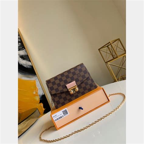 borse louis vuitton imitazioni perfette online|borse Louis Vuitton repliche perfette.